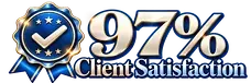 Client satisfaction